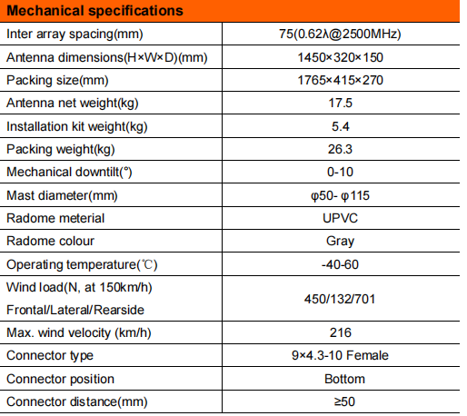yw ty tyda 233815dei4-3