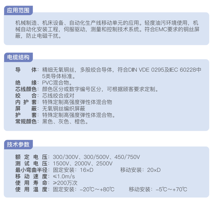 double jacketed twisted pair shielded low drag chain cable-2