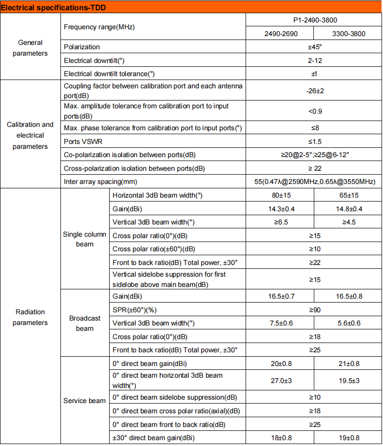 yw  ty t2015s6r012-2