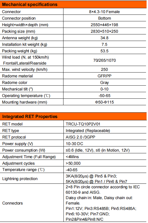 yw  ty t2002l6r080-3