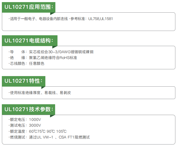 ul certified electrical installation and connection cables604302-2
