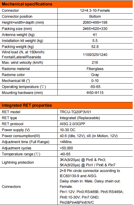 yw  ty t2004m6r022-3