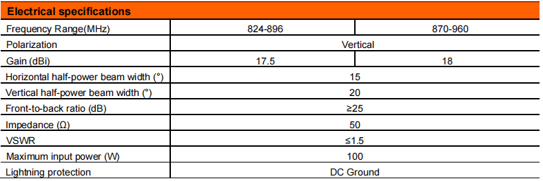 yw  ty pst 809018c 12-2