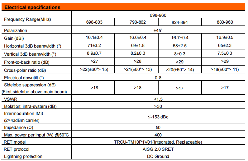 yw  ty tdj 609018dei 65f-2