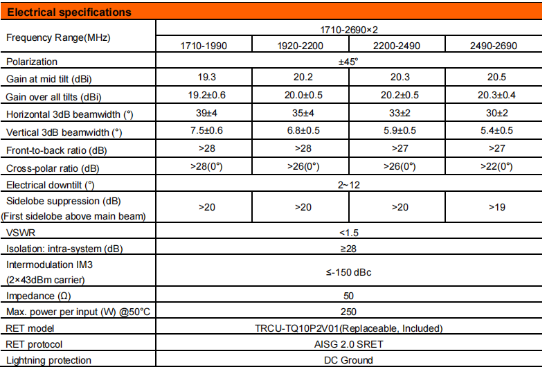 yw  ty tdq 172721dei 33ft2v01-2