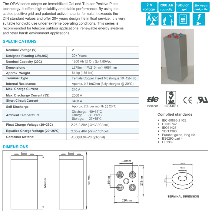 opzv2 1200 2v tubular gel series vrla battery-2