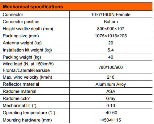 yw  ty tymb 182023d10 12t6v01-3