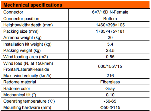 yw  ty tymb 182021d5 30ft6v01-3