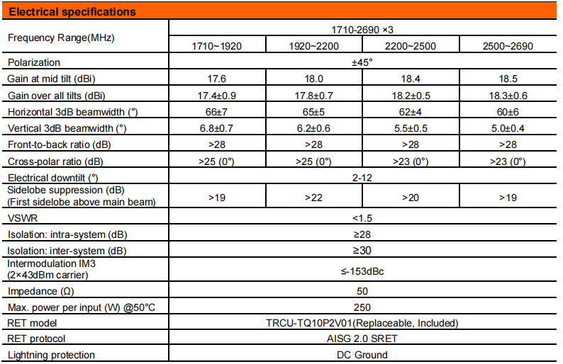 yw  ty t0003s6r080-2