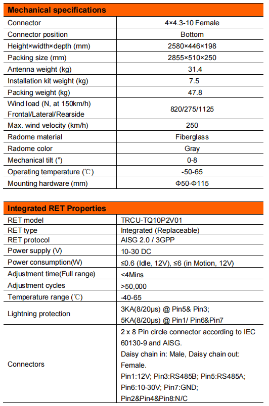 yw  ty t2000l6r015-3