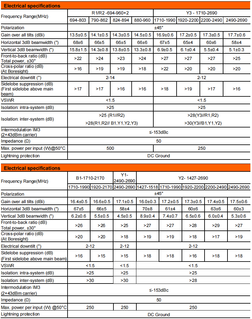 yw  ty t2013s6r012-2