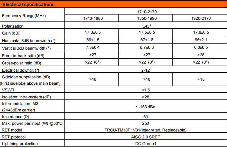 yw  ty tdj 182018dei 65ft2v01-2