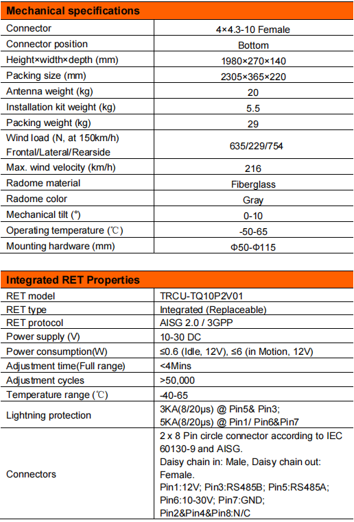 yw  ty t1010m6r011-3