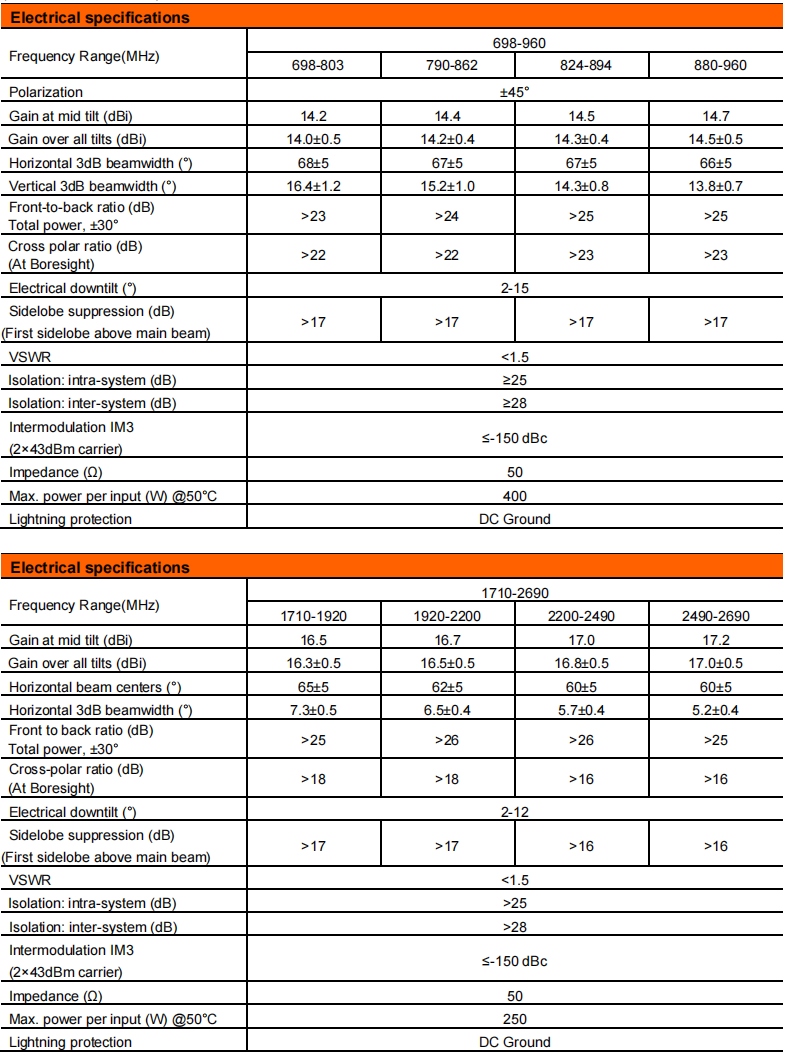 yw  ty t1010l6r011-2