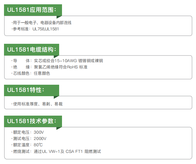 ul certified electrical installation and connection cables588-2