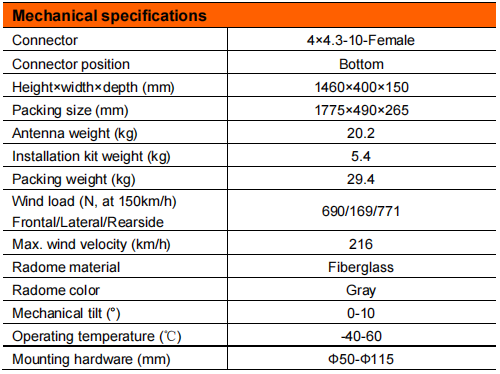 yw  ty tydb 182020dei4 33ft2v04-3