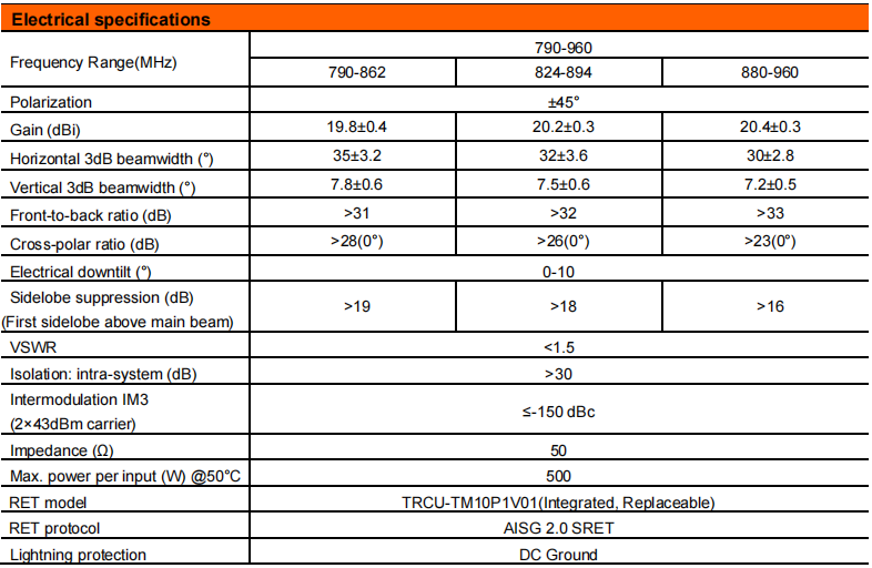 yw  ty tdj 709020dei 33fv02-2
