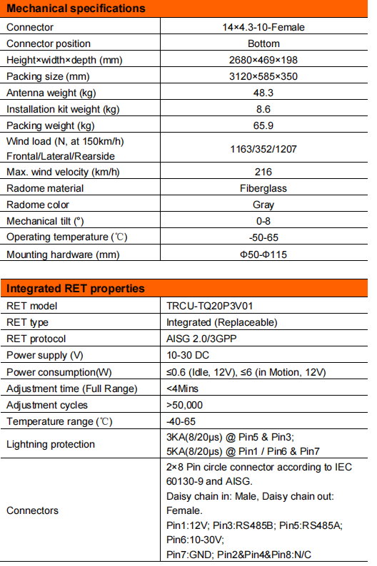 yw  ty t2005l6r011-4