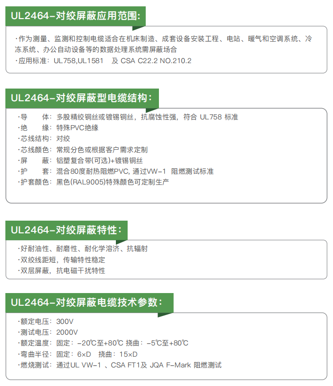 ul certified electrical installation and connection cables188-2