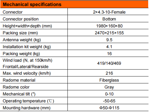 yw  ty tdj 172720dei 65ft2v01-3