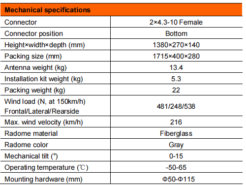 yw  ty tdj 609015dei 65fv01-3