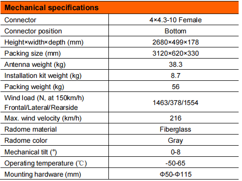 yw  ty tdqm 608017dei 65f-3