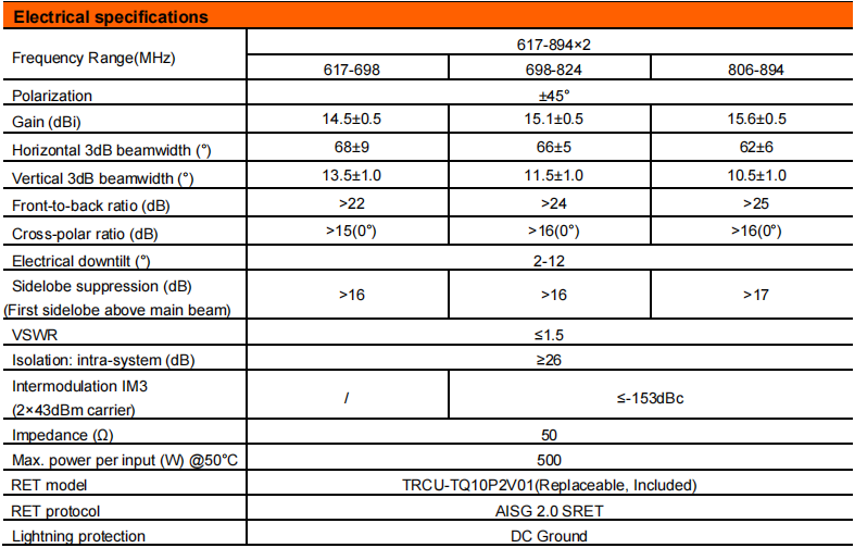 yw  ty tdqm 608016dei 65ft2-2