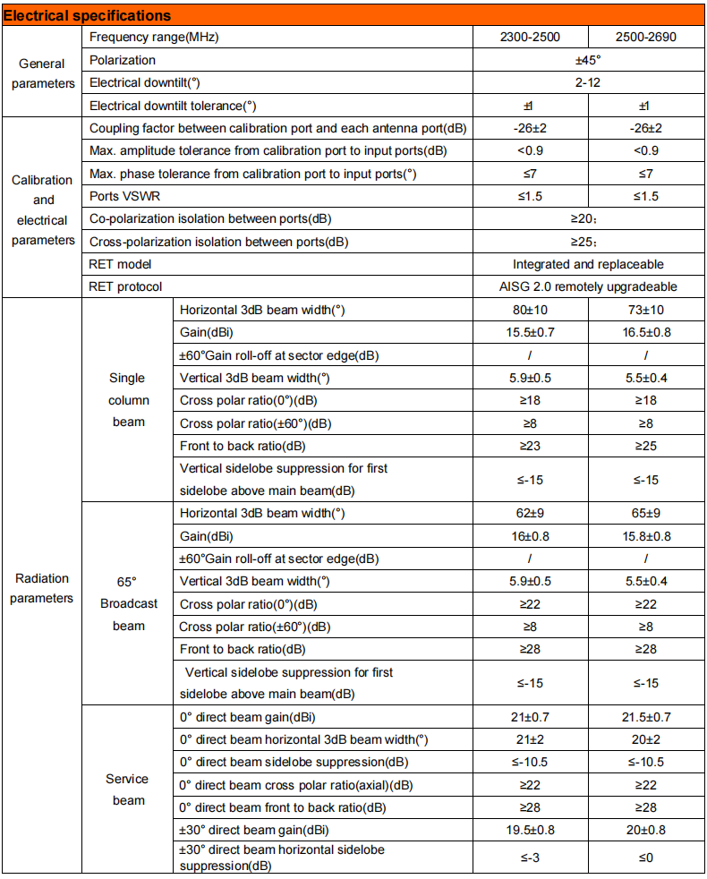 yw ty tyda 233815dei4-2