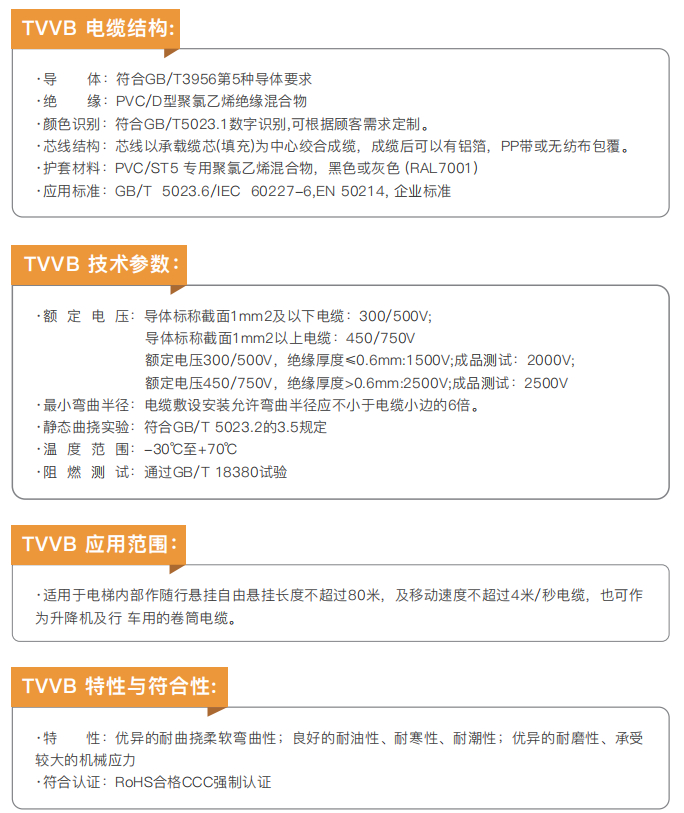 tvvb flat polyvinyl chloride sheathed elevator cable-2