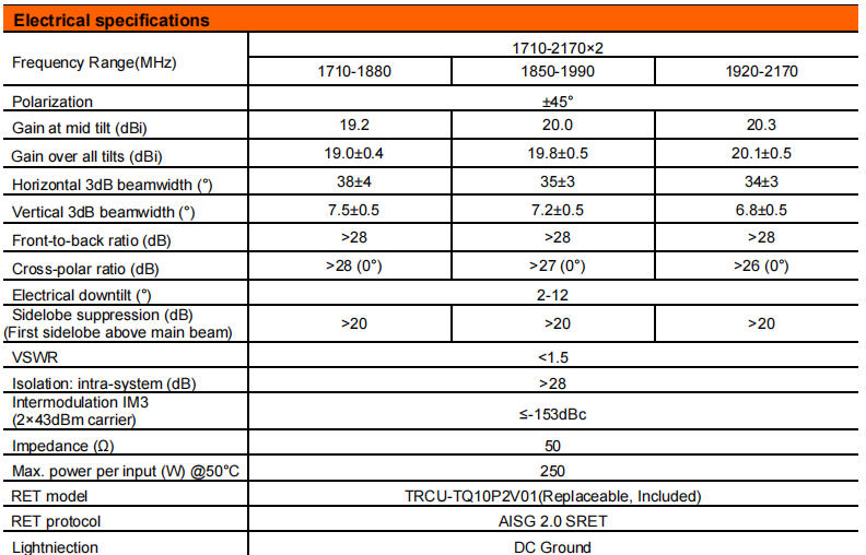 yw  ty tdqm 608015dei 65ft2-2
