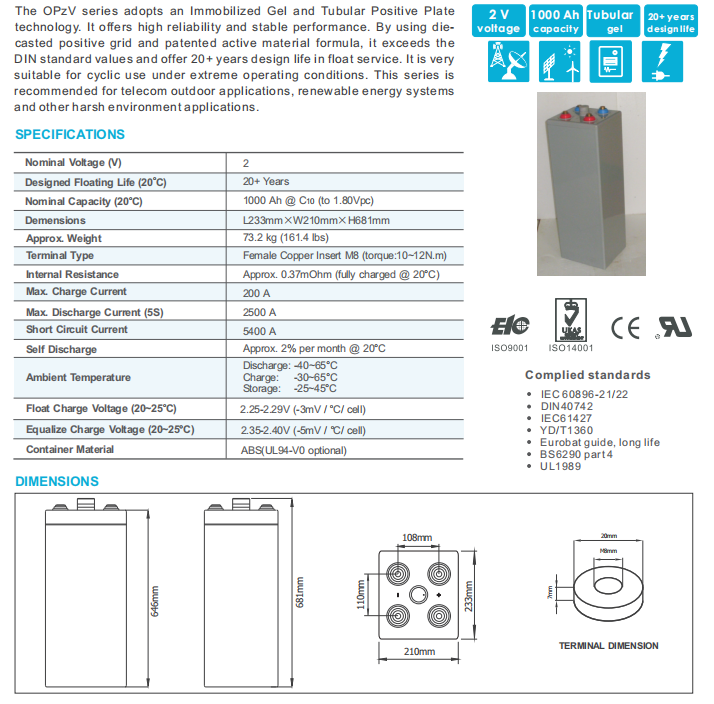 opzv2 1000 2v tubular gel series vrla battery-2
