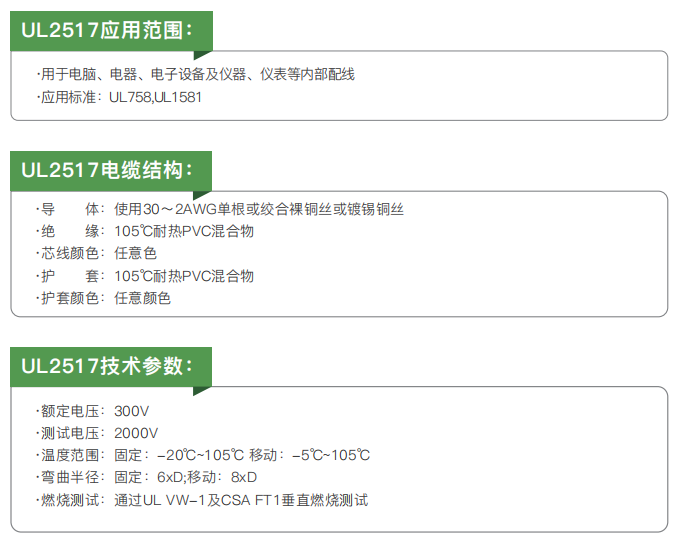 ul certified electrical installation and connection cables999-2