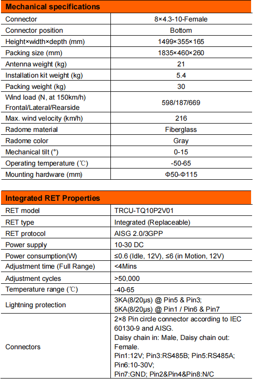 yw  ty t2002s6r022-3