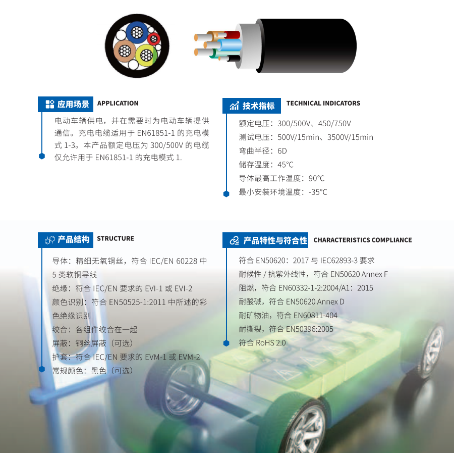 en eic electric vehicle ac charging cable-3