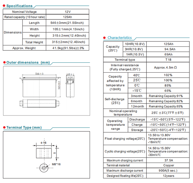 npl125 12 12v125ah-2
