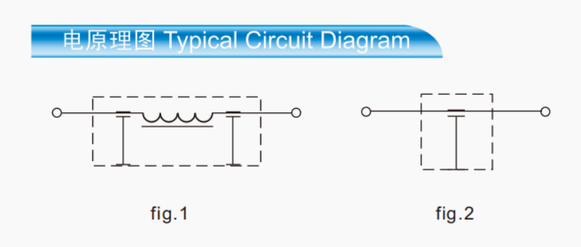 yw jl dtcftc series-3