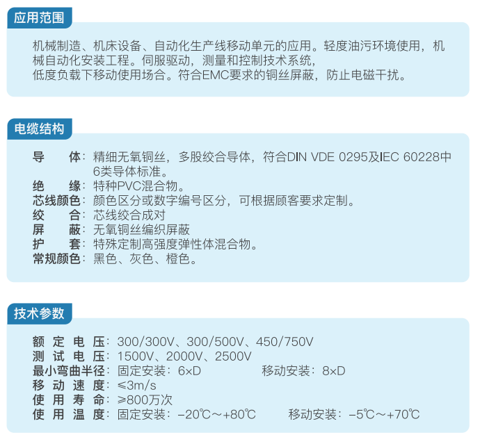 shielded twisted pair medium duty cable for cable chains-2