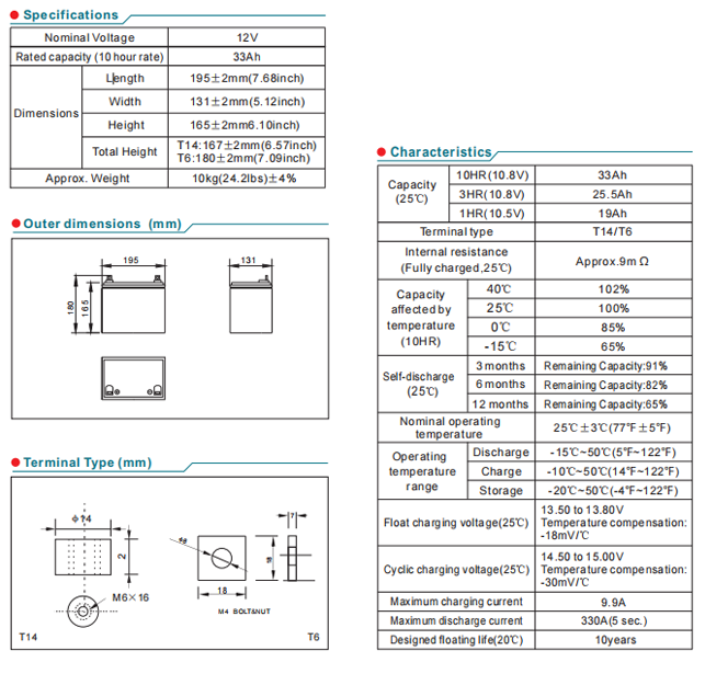 npd33 12 12v33ah lead acid battery-2