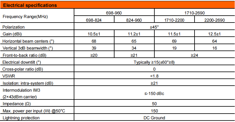 yw  ty t1001w6f022-2