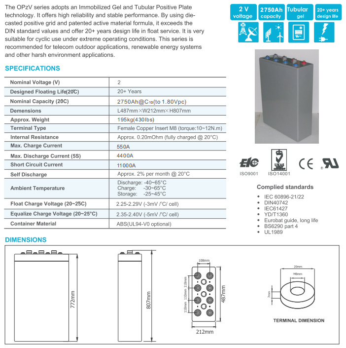 opzv2 2750 2v tubular gel series vrla battery-2