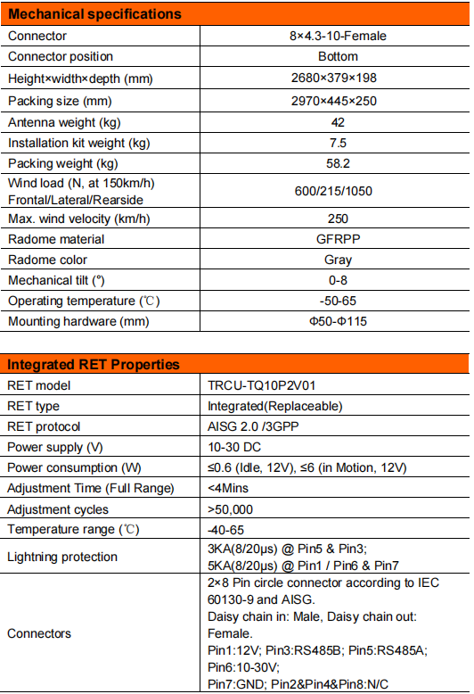 yw  ty t2002l6r071-3