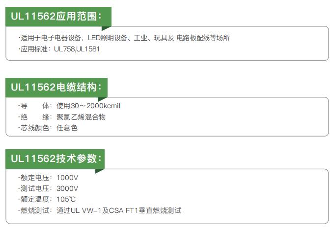 ul certified electrical installation and connection cables622-2