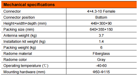 yw  ty t1001w6f022-3