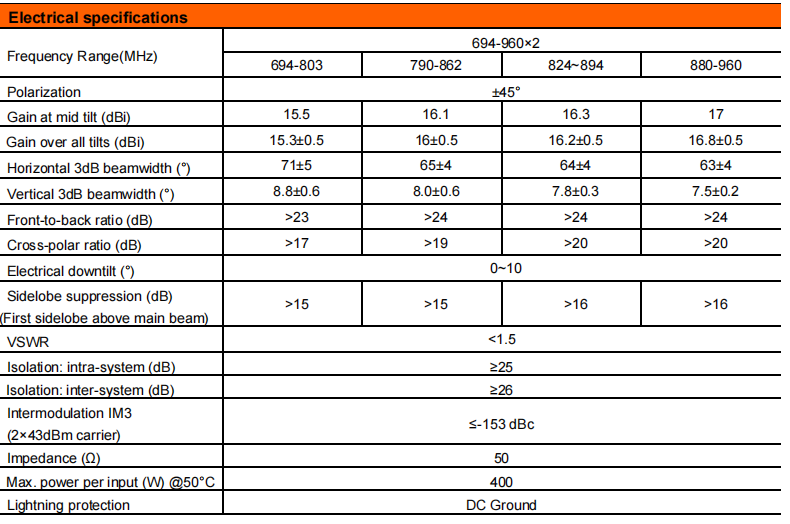 yw  ty t2000l6r015-2