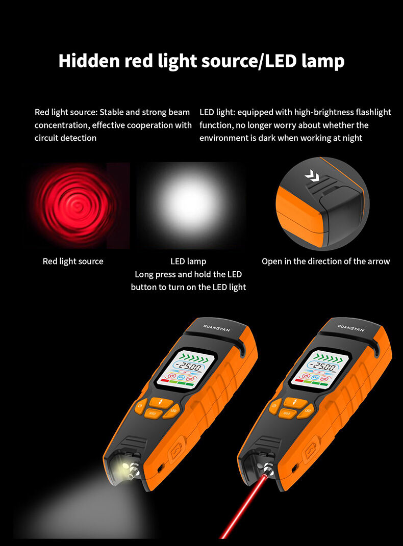 s2 fingerprint identifier-3