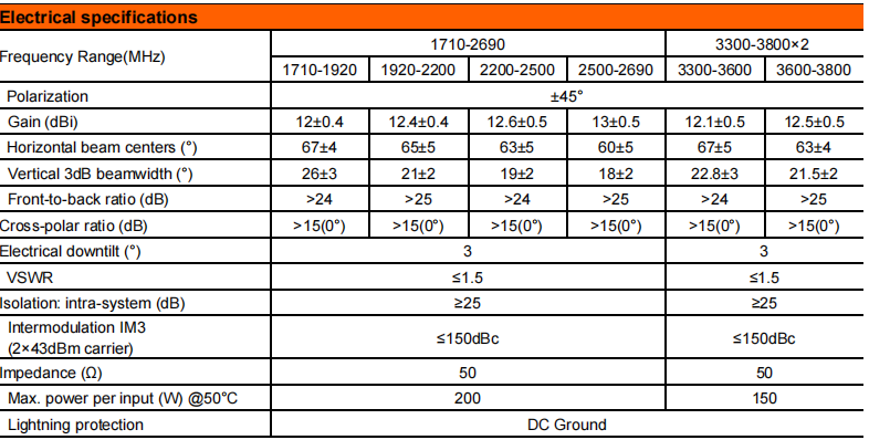 yw  ty t1001w6f011-2