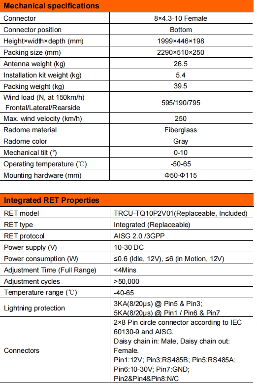 yw  ty t2002m6r080-3