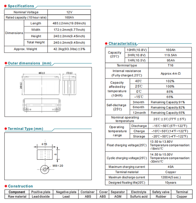 np160 12 12v160ah lead acid battery-2