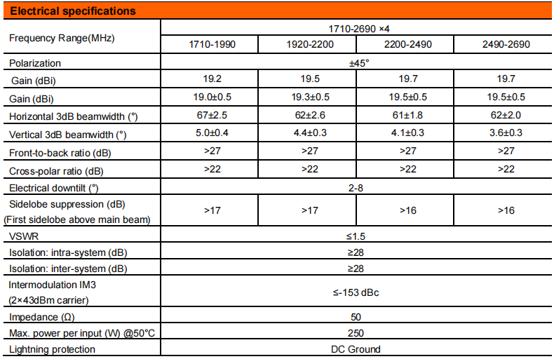 yw  ty t0004m6r011-2