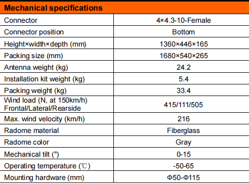 yw  ty tdqm 608015dei 65ft2-3
